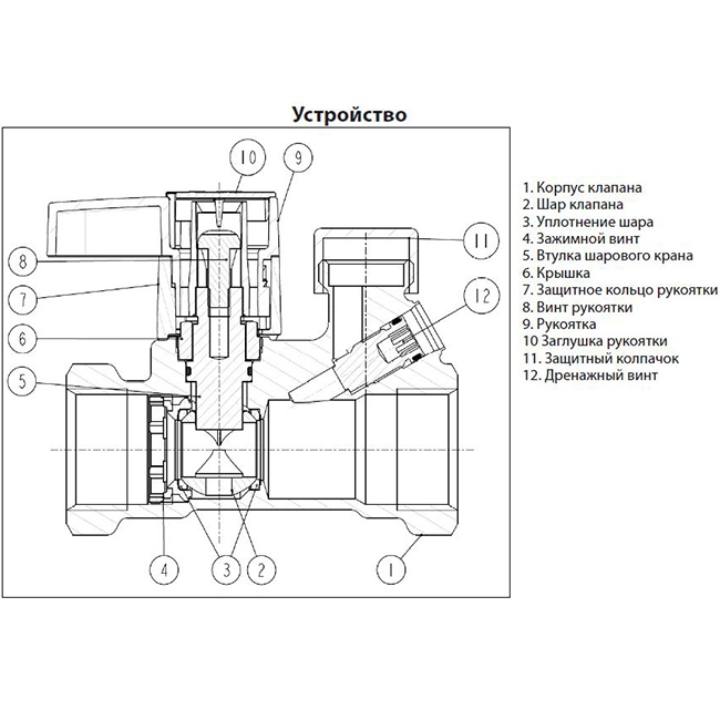 Ручной запорный клапан - MSV-S DN 25