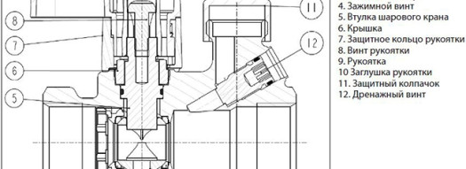 Ручной запорный клапан - MSV-S DN 50