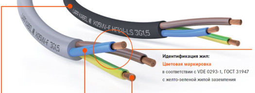 Кабель - 3G2,5 - FLEXICORE 100