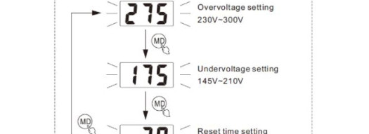 Реле напряжения с LED дисплеем 63A - GEYA