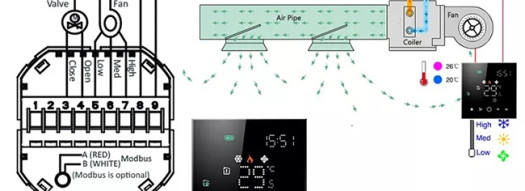 Термостат для 2 трубных фанкойлов BT02 - черный